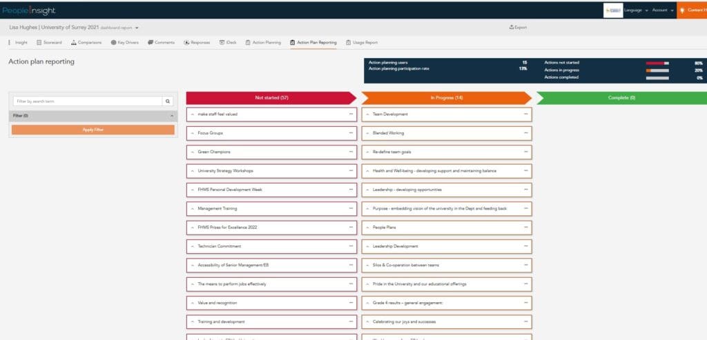 Dashboard actions