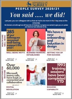 You said we did 1