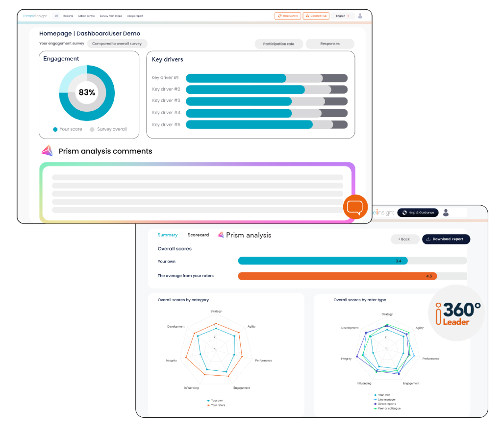 employee engagement surveys