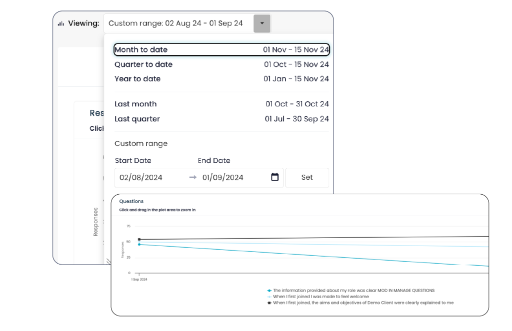 employee lifecycle surveys